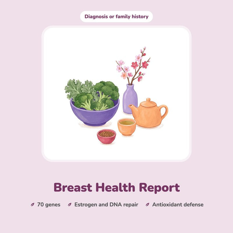 Breast Health Report: an illustrated bowl of broccoli and kale with a pot of green tea.