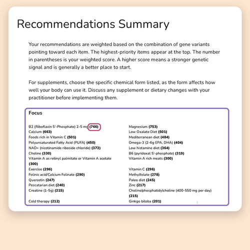 The Recommendations Summary page of the Methylation and Diet Report, from an example report: how the weighted scores work, then the Focus list of foods, nutrients and habits, each with its score.