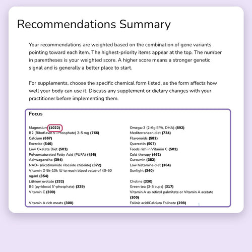 The Recommendations Summary page of the Anxiety and Calm Report, from an example report: how the weighted scores work, then the Focus list of foods, nutrients and habits, each with its score.