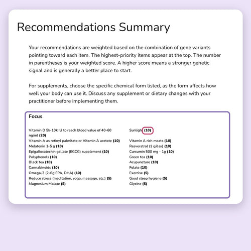 The Recommendations Summary page of the Sleep Report, from an example report: how the weighted scores work, then the Focus list of foods, nutrients and habits, each with its score.