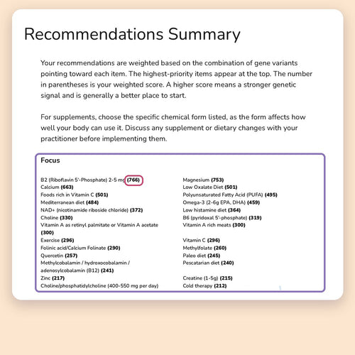 The Recommendations Summary page of the Stress and Energy Report, from an example report: how the weighted scores work, then the Focus list of foods, nutrients and habits, each with its score.