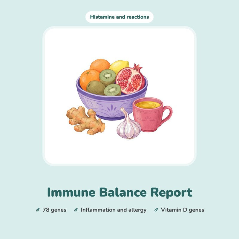 Immune Balance Report: an illustrated bowl of citrus, kiwi and pomegranate with ginger, garlic and tea.