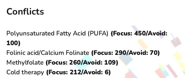 Part of the Conflicts list in an example report, each item with a Focus score and an Avoid score.