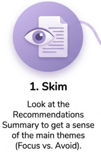 Step 1, Skim: look at the Recommendations Summary to get a sense of the main themes (Focus vs. Avoid).