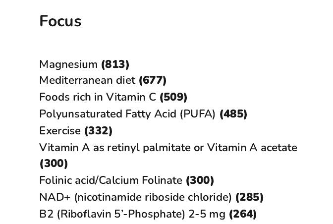 The Focus list in the Recommendations Summary of an example report, starting with Magnesium (813), each item with its weighted score in brackets.