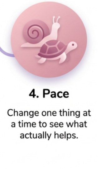 Step 4, Pace: change one thing at a time to see what actually helps.
