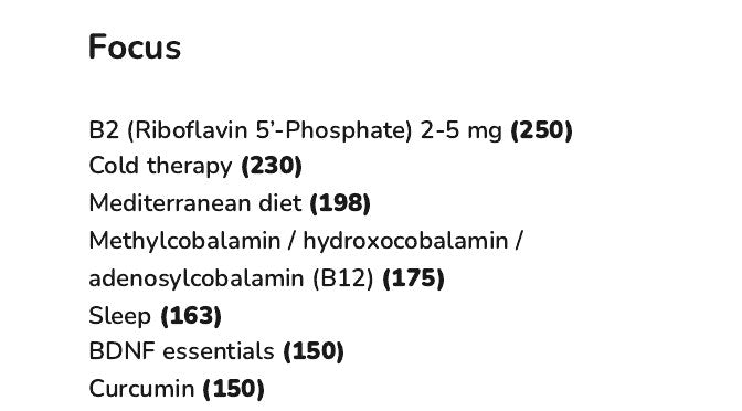 The Focus list in the Recommendations Summary of an example report, starting with B2 (Riboflavin 5’-Phosphate) 2-5 mg (250), each item with its weighted score in brackets.