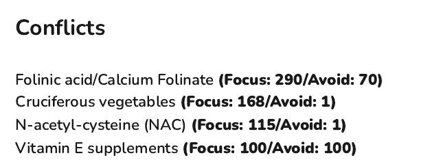 Part of the Conflicts list in an example report, each item with a Focus score and an Avoid score.