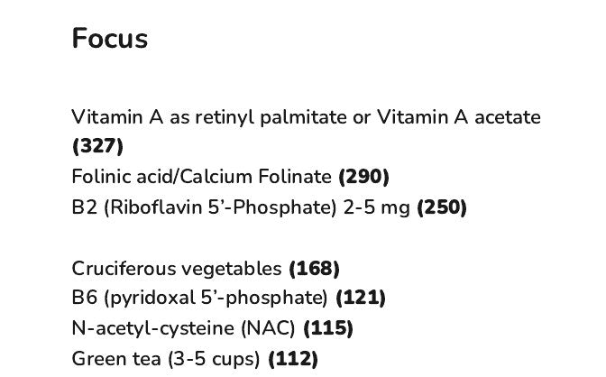 The Focus list in the Recommendations Summary of an example report, starting with Vitamin A as retinyl palmitate or Vitamin A acetate, each item with its weighted score in brackets.