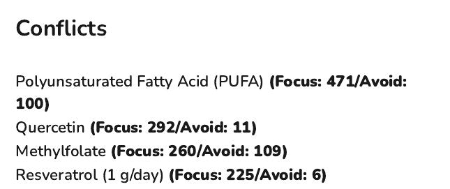 Part of the Conflicts list in an example report, each item with a Focus score and an Avoid score.