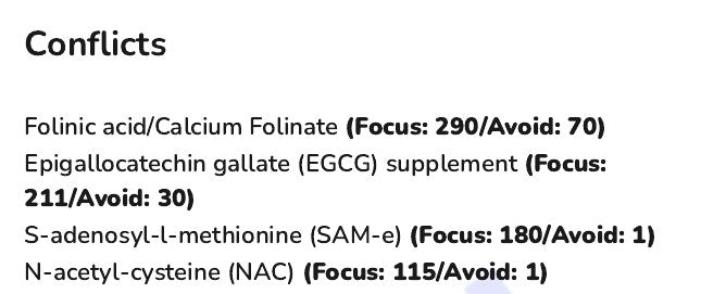 Part of the Conflicts list in an example report, each item with a Focus score and an Avoid score.