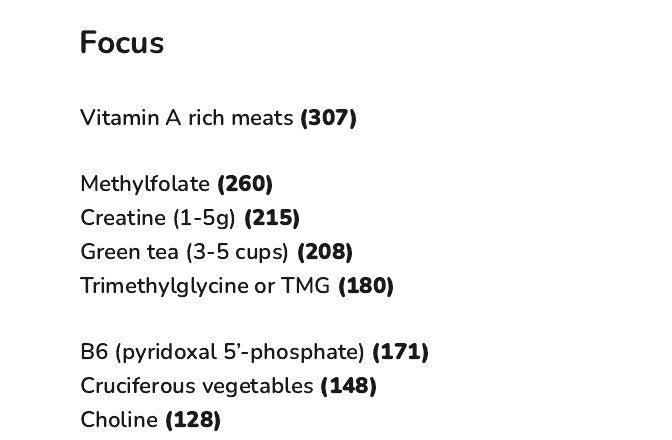 The Focus list in the Recommendations Summary of an example report, starting with Vitamin A rich meats (307), each item with its weighted score in brackets.