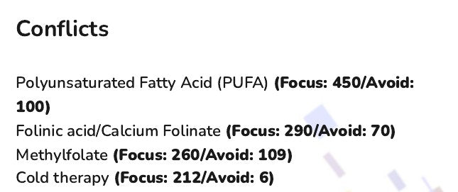 Part of the Conflicts list in an example report, each item with a Focus score and an Avoid score.