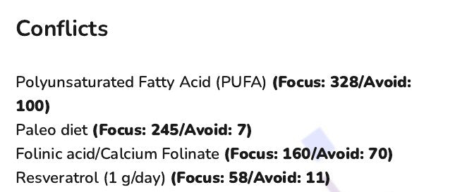 Part of the Conflicts list in an example report, each item with a Focus score and an Avoid score.